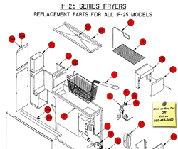 Download IFS-25 Manual