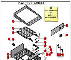 Download ISAE-72 Manual